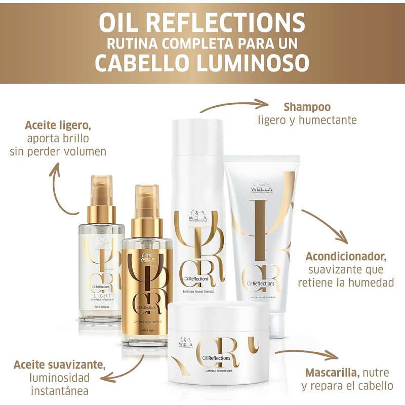 Wella Professionals Oil Reflections Mascarilla Brillo y Suavidad 150ml