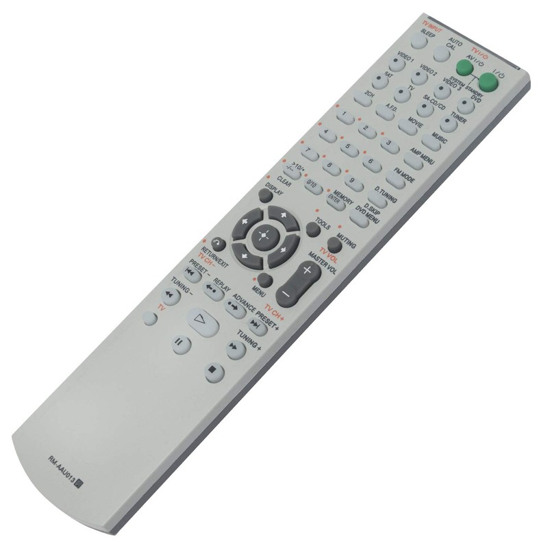 ALLIMITY RM-AAU013 Remote Control Replacement for Sony Multi Channel AV