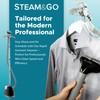 Steam & Go - The Rival Handheld Steamer - Upright
