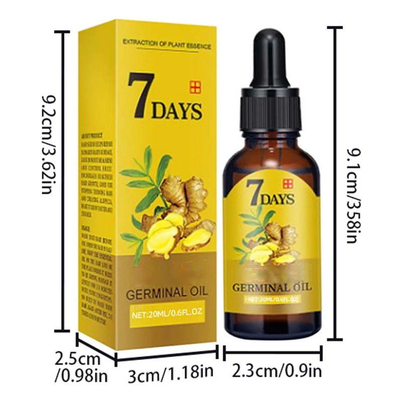 Tónico Capilar Importado Contra La Caída Del Cabello