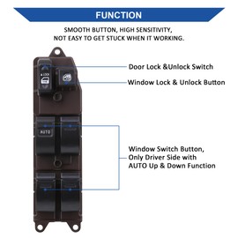84820AA070 Interruptor de ventana eléctrica del lado del conductor, compatible con Toyota Camry 2002-2006, Corolla/Matrix 2003-2008, Sienna 2004-2009, Tacoma 2005-2007, Scion xA/xB, reemplazar 848
