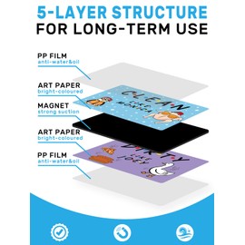 PWHINGN Funny Friends TV Show Dishwasher Magnet Clean Dirty Sign, Double Sided Reversible Dish Washer Magnet Indicator Kitchen Accessories, Friends TV Show Merchandise Clean Dirty Sign