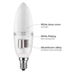 JKLcom - Bombillas LED E12 de 12 W de 12 W de luz blanca fría LED Candelabro bombillas de 12 W de vela LED, equivalente a 100 W, base de vela pequeña E12, no regulable, paquete de 4