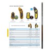 IDEAL Electrical 61-532 Circuit Breaker Finder 120V,Black/Yellow