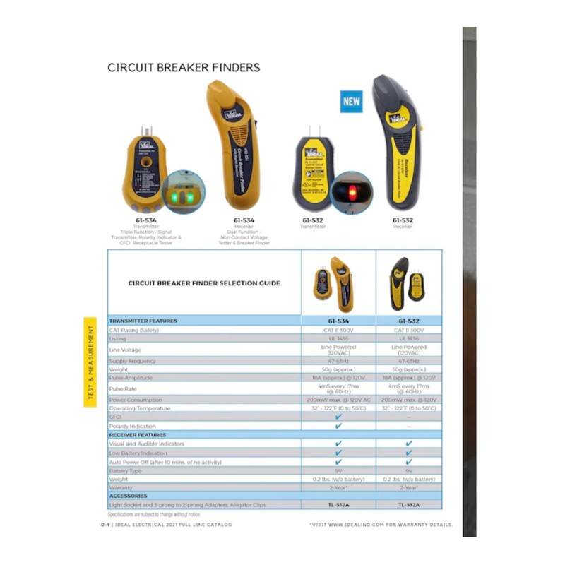 IDEAL Electrical 61-532 Circuit Breaker Finder 120V,Black/Yellow