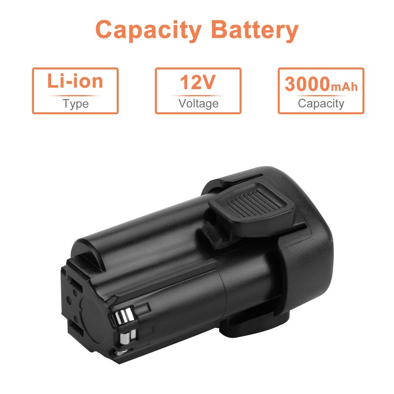 Shentec 2-Pack 3.0Ah 12V Battery Compatible with Porter-Cable PCL12BLX, Li-ion