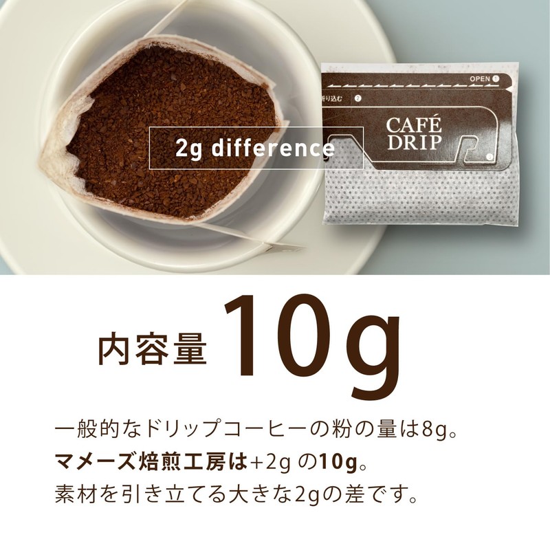 Father's Day Coffee Gift 2026 Mommes Drip Coffee 4 Types