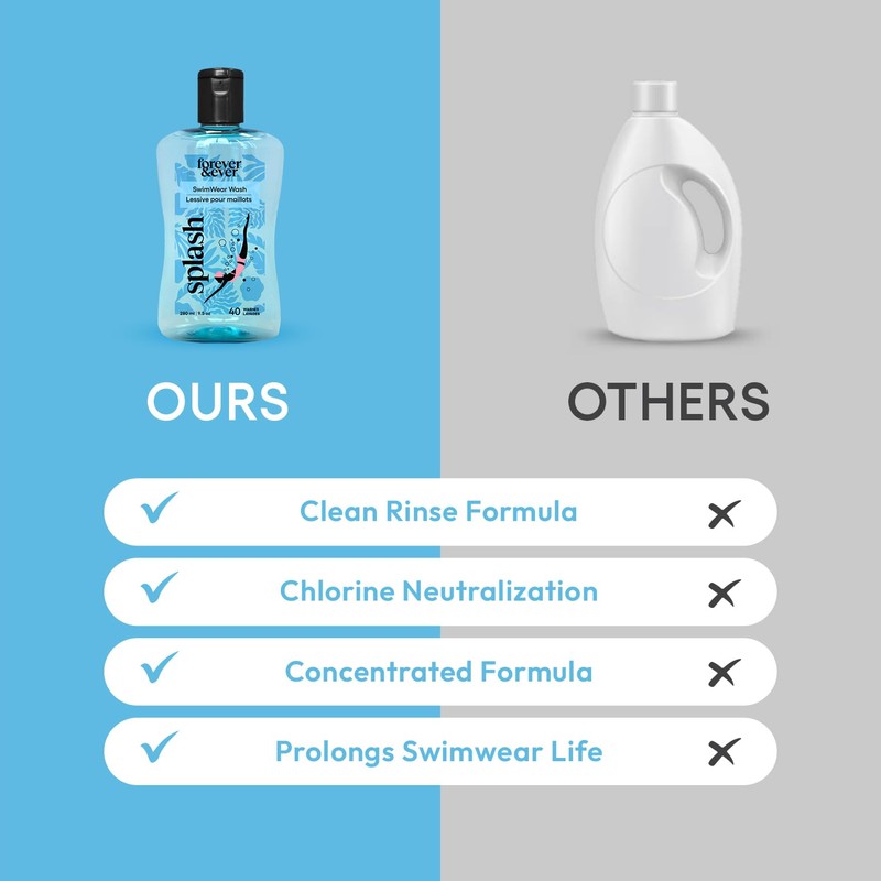 Splash All Natural Laundry Detergent, Liquid Laundry Detergent, Chlorine Neutralizer