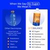 LYTE BALANCE Electrolye Concentrate | Liquid Electrolytes Drink Mix w/Sodium,