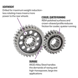 Premium Lightweight Quick Change Gear Set #25, 20/22 Teeth