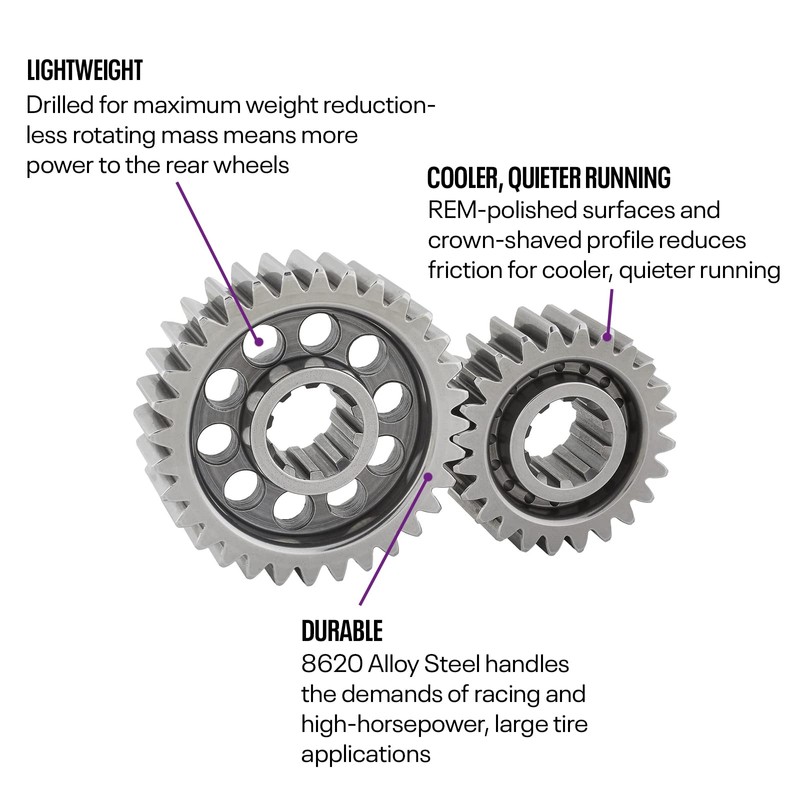 Premium Lightweight Quick Change Gear Set #25, 20/22 Teeth