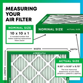 Filterbuy 10x10x1 Air Filter MERV 8 Dust Defense (2-Pack), Pleated HVAC AC Furnace Air Filters Replacement (Actual Size: 9.50 x 9.50 x 0.75 Inches)