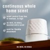 Febreze Plug Scent Booster Starter Kit with Gain Refills