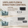 SANYCASA 4x8 Inches Air Floor Vents Register Ease Adjust Air