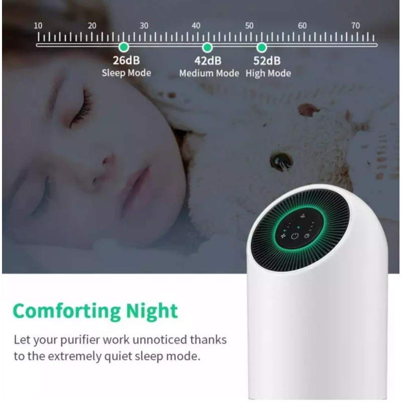 Honati Home Air Purifier Large Room Hepa Filter Cleaner Smoke
