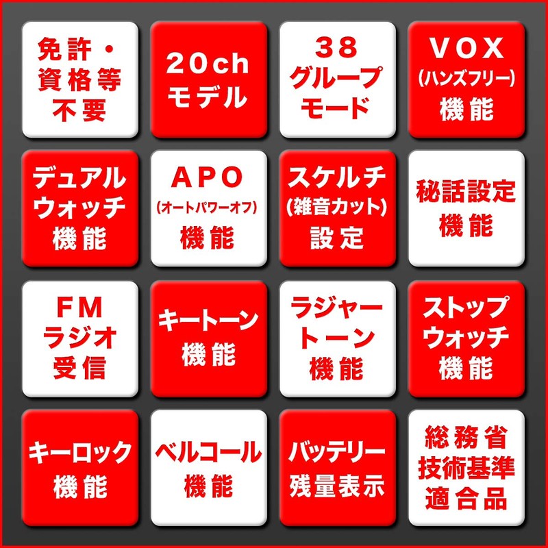 F.R.C NEXTEC NX-20XWR NX-20X WR Small Power Transceiver Set of