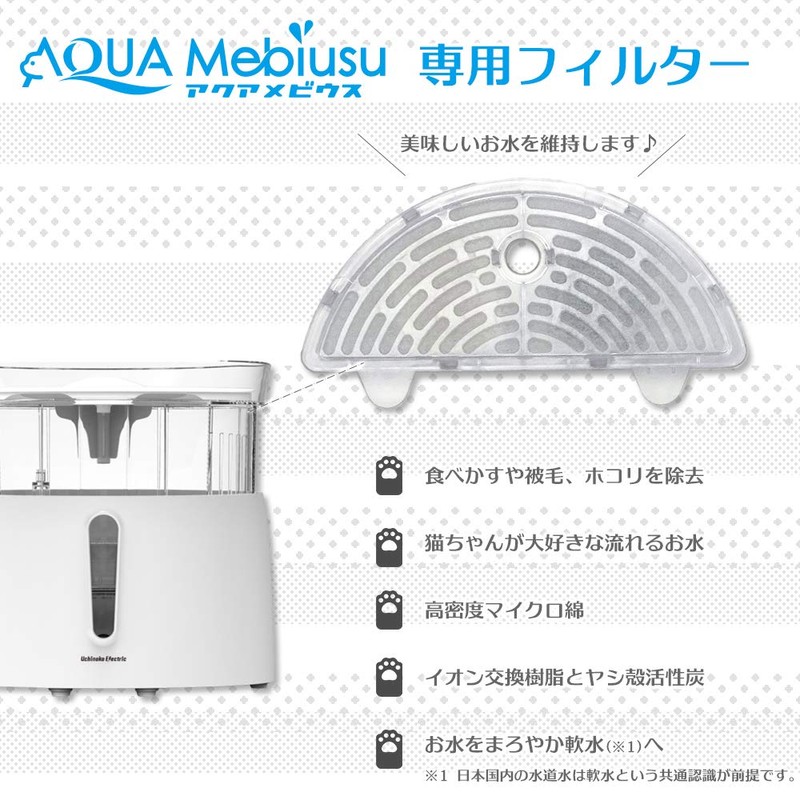 Aqua Mebius Replacement Filter Set of 3 for Dogs and
