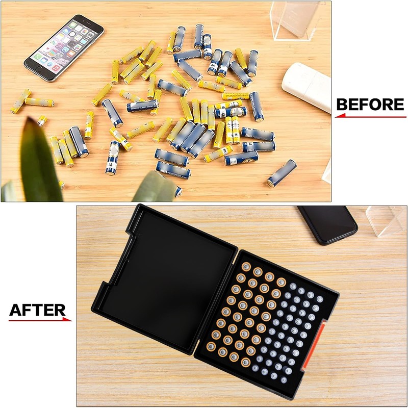 FULLCASE Battery Storage Organizer Holder Holds 72 AA AAA Batteries,