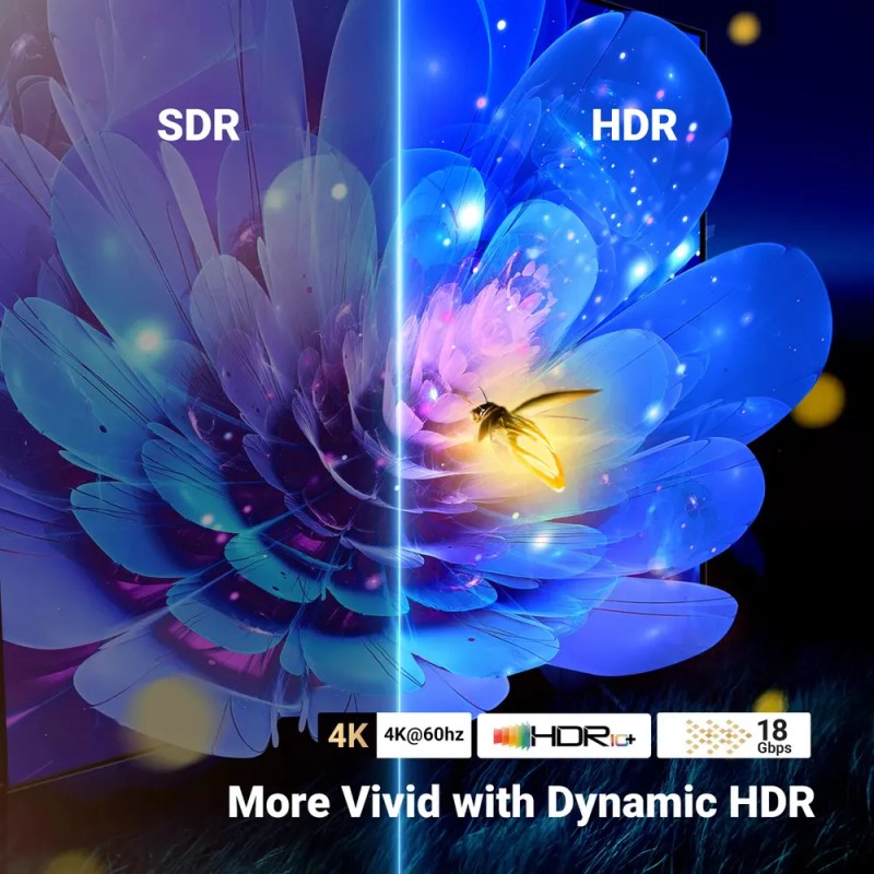 Switcher Hdmi Bidireccional 3d 4k X 2k@60 Hz / Ugreen