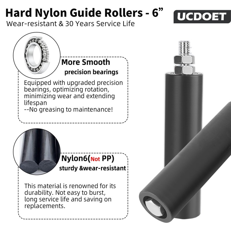 Universal Heavy Duty Slide Gate Guide Roller, 6" Nylon Rollers