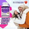 TOPLUX PREMIUM Immune System Booster (2 PACKS) Vitamin C +Zinc+Elderber