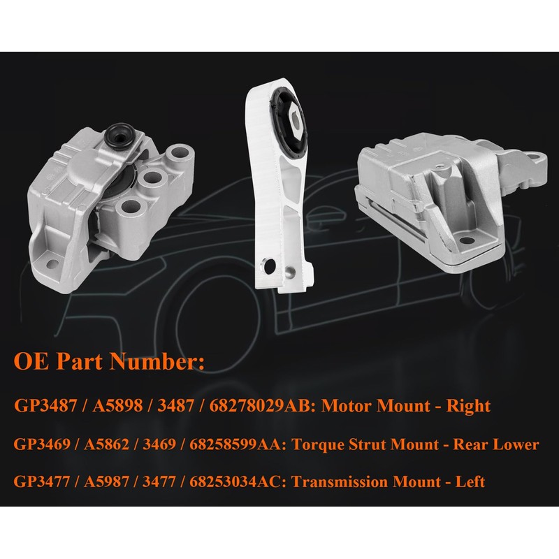 3PCS Engine Motor & Trans Mount Set Fit for 2016-2018