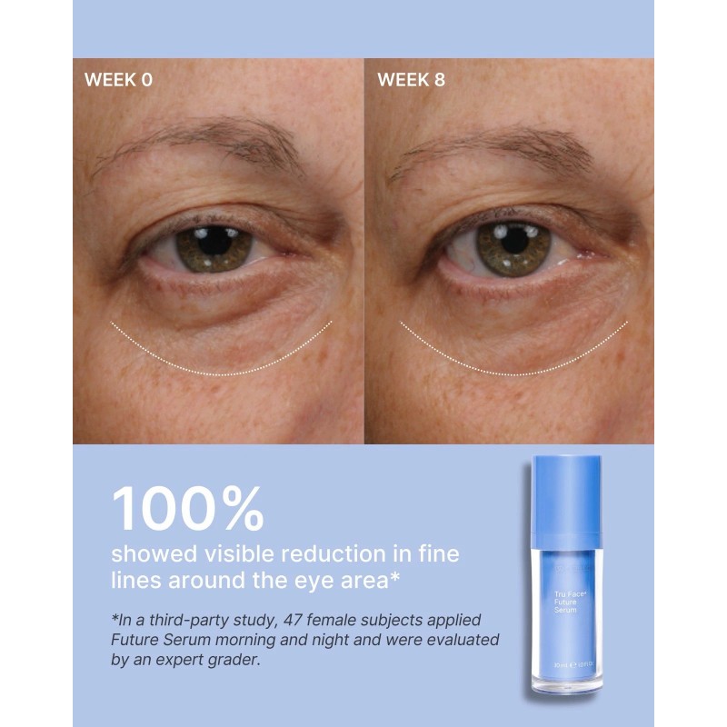 Nuskin Nu Skin ageLOC Tru Face Future Serum Refill l