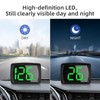 GPS Speedometer, Car Headup Display MPH, Digital Speedometer car MPH