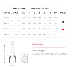 HKS 25PCS Wire Ferrules Connectors - AWG2/0-70.0mm² Copper Barrel Pin Cord Ends Insulated Ferrule Terminals for Wiring Electrical Crimp E70-20 Black