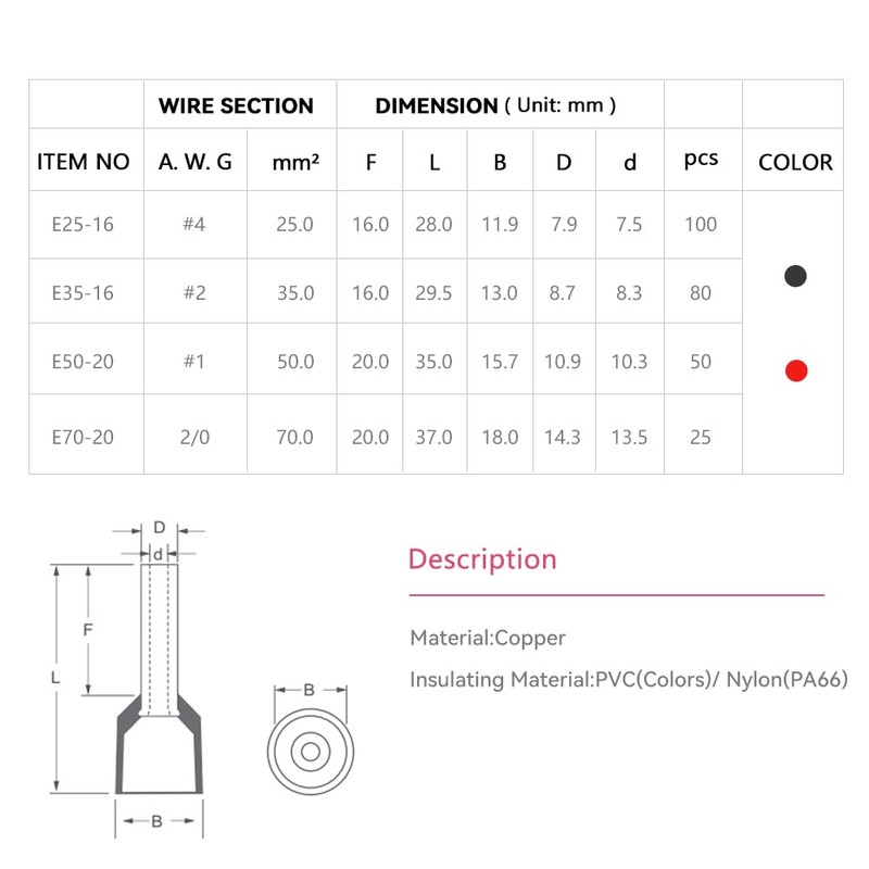 HKS 25PCS Wire Ferrules Connectors - AWG2/0-70.0mm² Copper Barrel Pin
