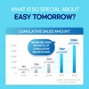 Easy-Tomorrow After Drink 0.1 oz (3 g) x 20 paquetes