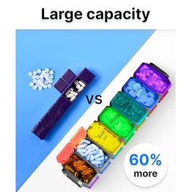 Extra Large Pill Organizer 2 Times a Day – XL Pill Box 7 Day with Big AM/PM Compartments – Fits Large Vitamins, Supplements & Gummies, for 7 or 14-Day Use, Color-Coded, Senior-Friendly, No Spills