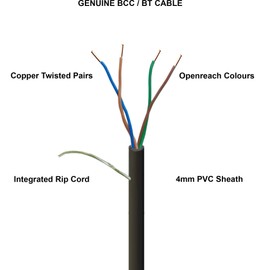 1STec 20m of Genuine BT CW1308 4 Core 2 Twisted Pair Telephone or FTTC Broadband Extension Wire + 4 Grommets + IDC Insertion Tool + 4mm Clips + Printed Colour Code Instructions (20 Metre, Black)