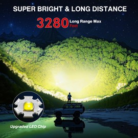 WdtPro Rechargeable Flashlights High Lumens, Super Bright Flashlight, Powerful LED Flashlight with 5 Modes, Long Runtime, Adjustable Focus, IPX7 Waterproof, Type-C & USB Charging for Emergencies