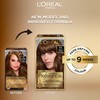 L'oreal Paris LOral Paris Superior Preference 9 weeks of Luminous