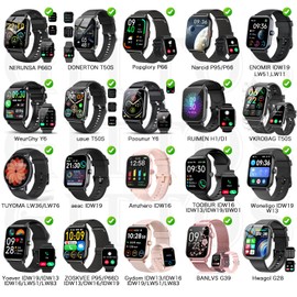 Gittos 22 mm Braided Bracelet for Narcid P95, Donerto T50S Sport Elastic Nylon Replacement Strap Compatible with Nerunsa P66D, Gydo IDW19, AEAC, Amzhero, Zoskvee, Poounur, WeurGhy, Banlvs, Ruimen,