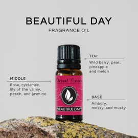 Beautiful Day Type - Premium Fragrance Oil - 10ml