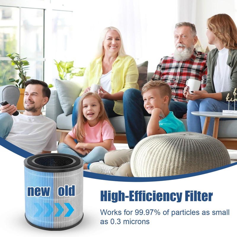 JAMHEXOU AP0601 Replacement Filter Compatible with AIRTOK AP0601 air Purifier,