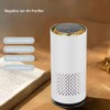Snblzhef with HEPA Filter Air Purifier USB Air Purifier Smell