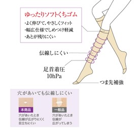 Gunze SABRINA Women's Short Stockings, Not Easy to Run Out, Beautiful Tightening, Below the Knee Length, 3 Pairs, beige (natural beige)