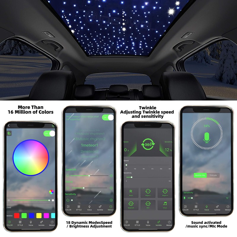 Meteor+Twinkle 2 in 1 Fiber Optic Light,APP Control Music Activated