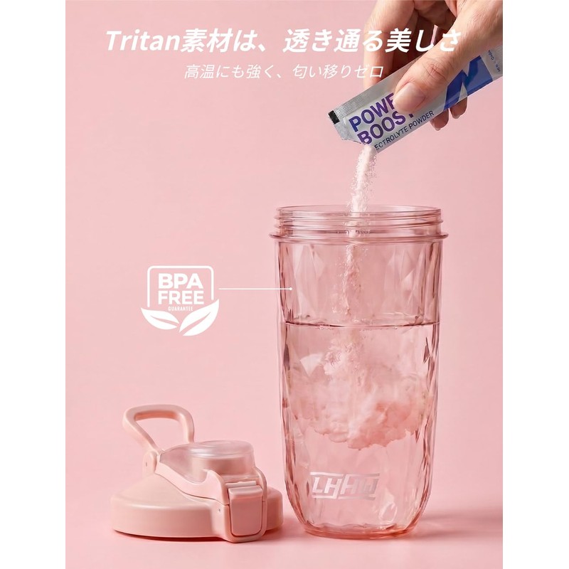 Lohanway (LHHW) Protein Shaker, BPA Free Shaker, Protein Shaker, Uses