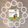 SUNLIFE Magnesium 400 mg + B-Complex Sticks I 1 x