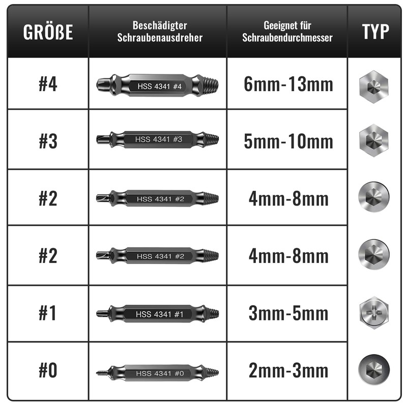 6-Piece Screw Extractor Set