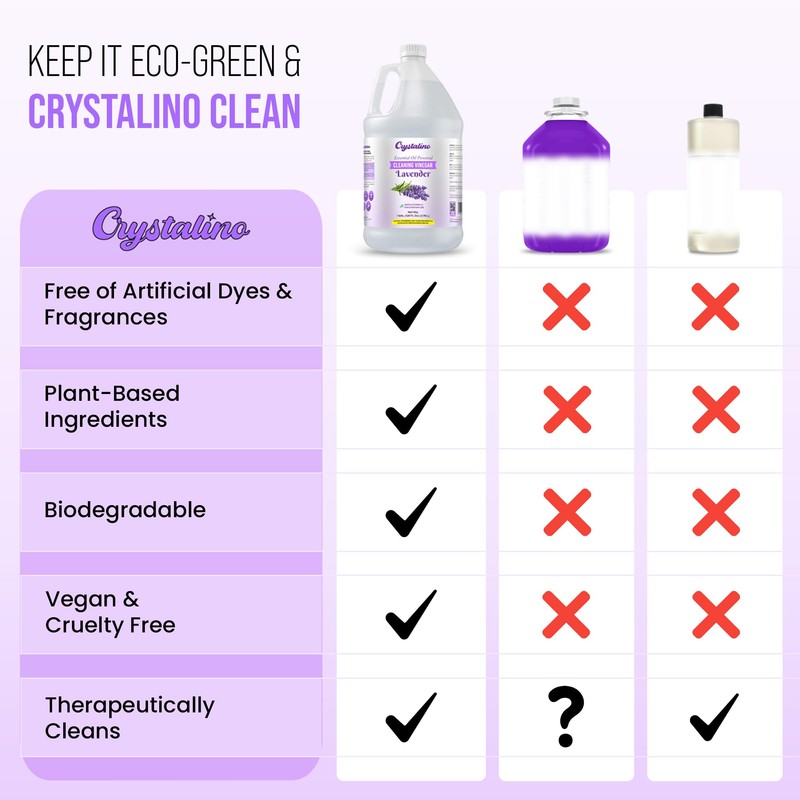 Crystalino Lavender Essential Oil Cleaning Vinegar for Home (1 Gallon)