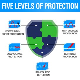 Voltage Protector, Surge Protector for Home Appliance, 110V 15A 2200 Watts, Electronic Surge Protectors with Indicator Light and Adjustable Switch (1 Pack)