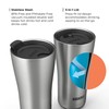 Zoku Vacuum Insulated Stainless Steel Tumbler, 600ml, White