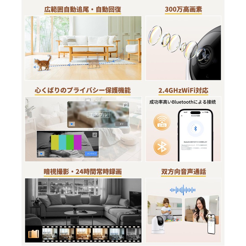 Security Camera Indoor-2K 360° Home Security WiFi Camera, Pet Dog