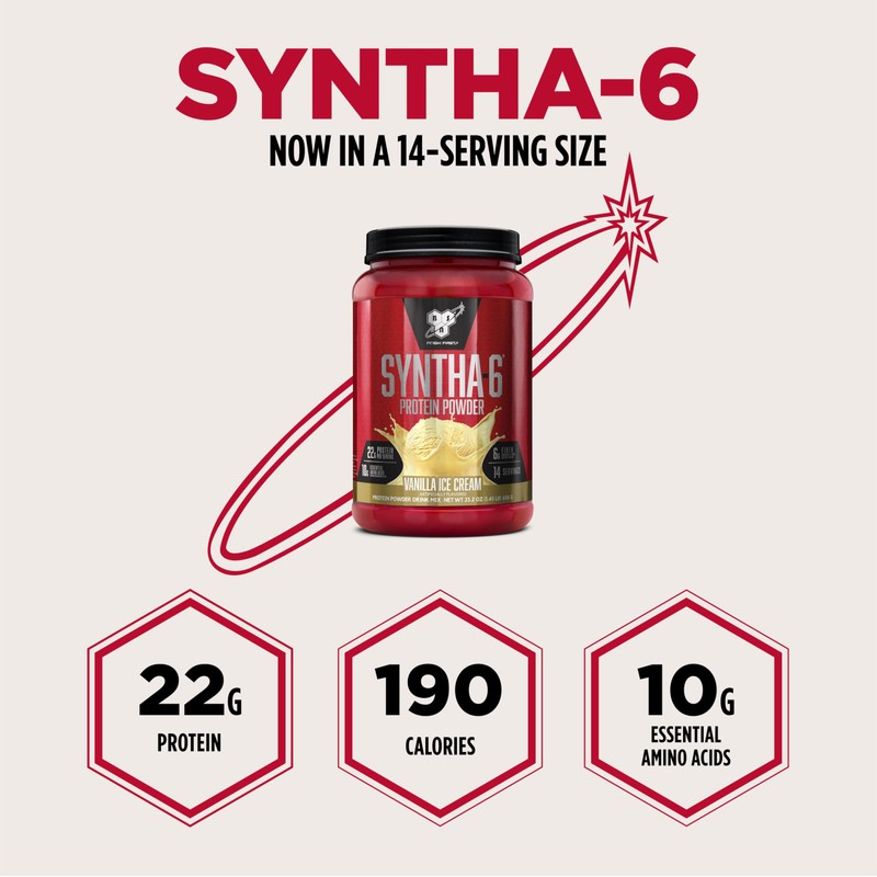 BSN SYNTHA-6 Premium Protein Powder with 6g of Fiber, Whey