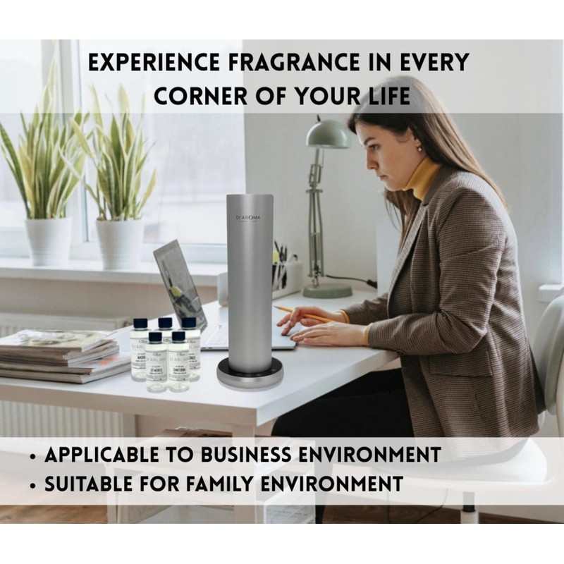 Waterless Scent Diffuser Starter Kit - 1800 Sq Ft Coverage,